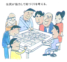 住民が協力して街づくりを考える様子のイラスト