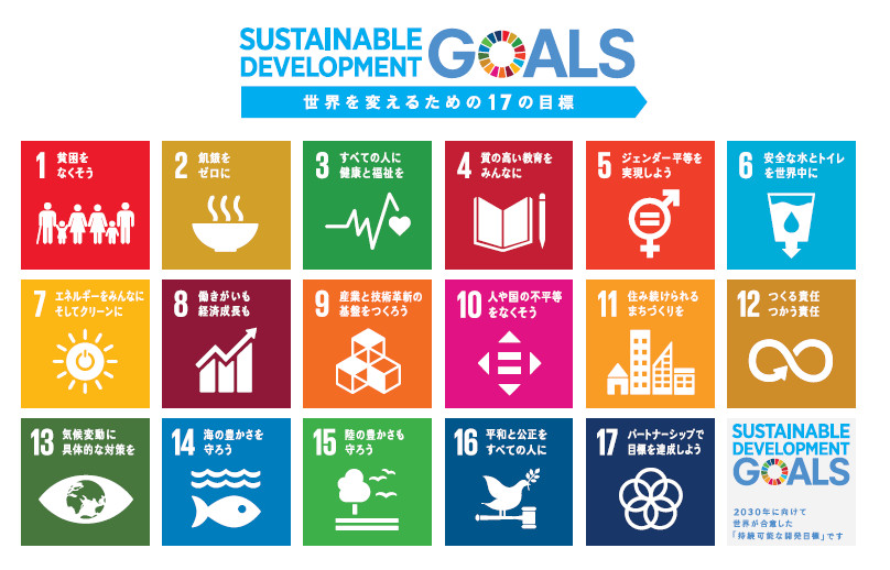 持続可能な開発目標（SDGs）のロゴ