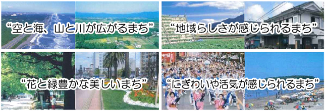 本市が目指すべき景観の4つの目標のイメージ