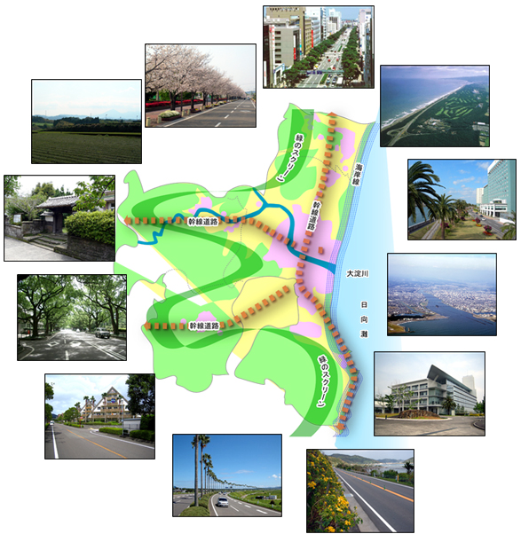 宮崎市の景観特性のイメージ図、写真