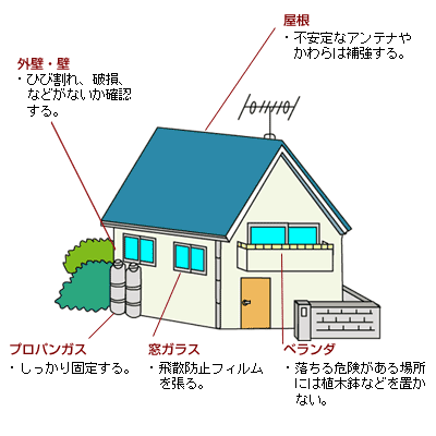 屋外の画像