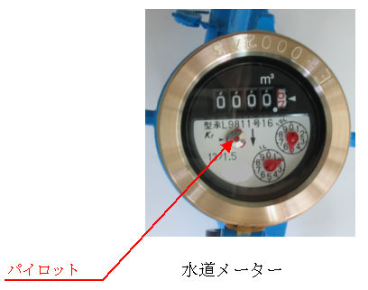 水道メーターの写真