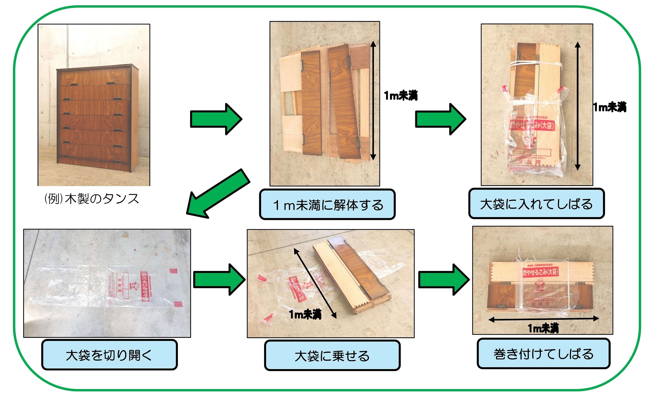 木 の 板 燃える ゴミ