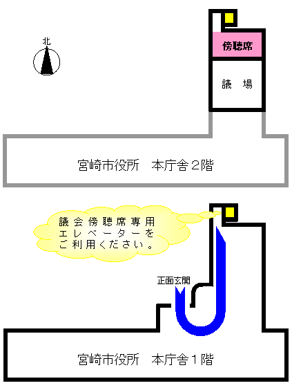 傍聴席の案内図