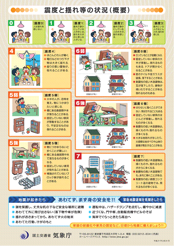 地震について 宮崎市