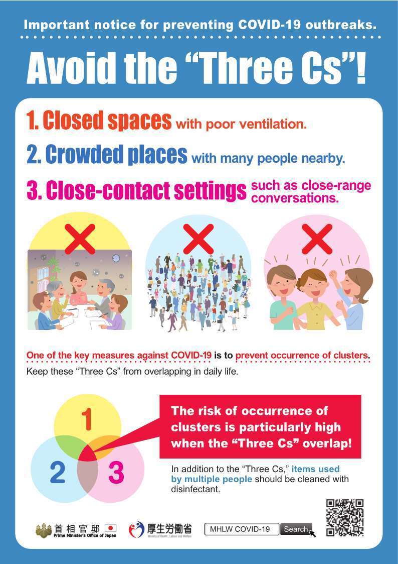 Avoid the 'Three Cs'!(English).jpg