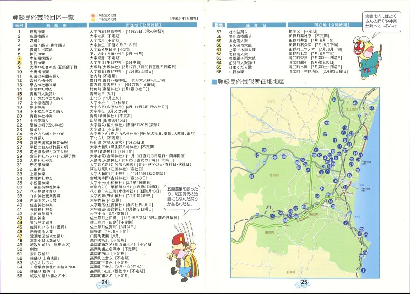 文化財ツーリング24、25ページ