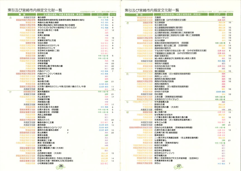 文化財ツーリング26、27ページ