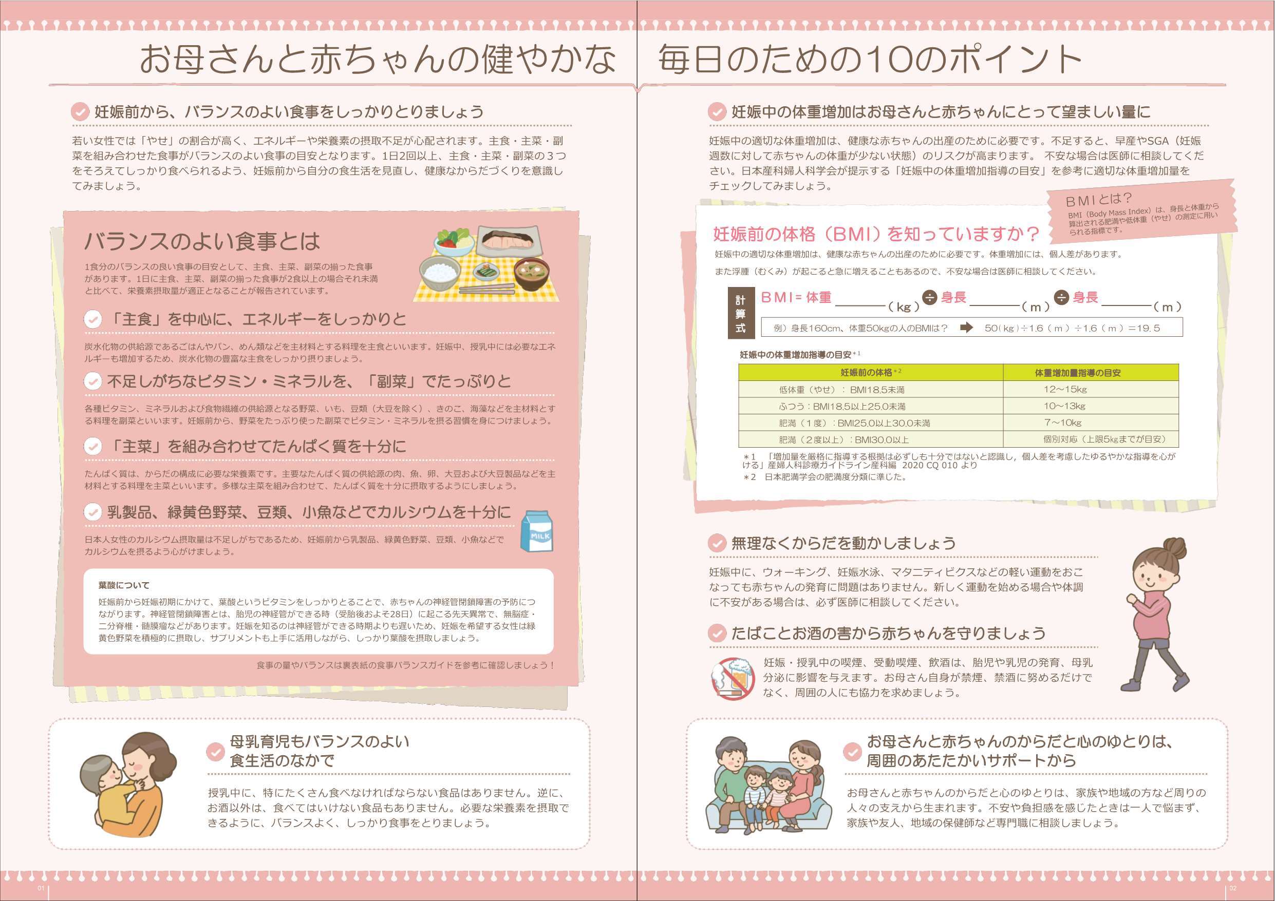 出典:厚生労働省「妊娠前からはじめる妊産婦のための食生活指針」リーフレット_2.jpg