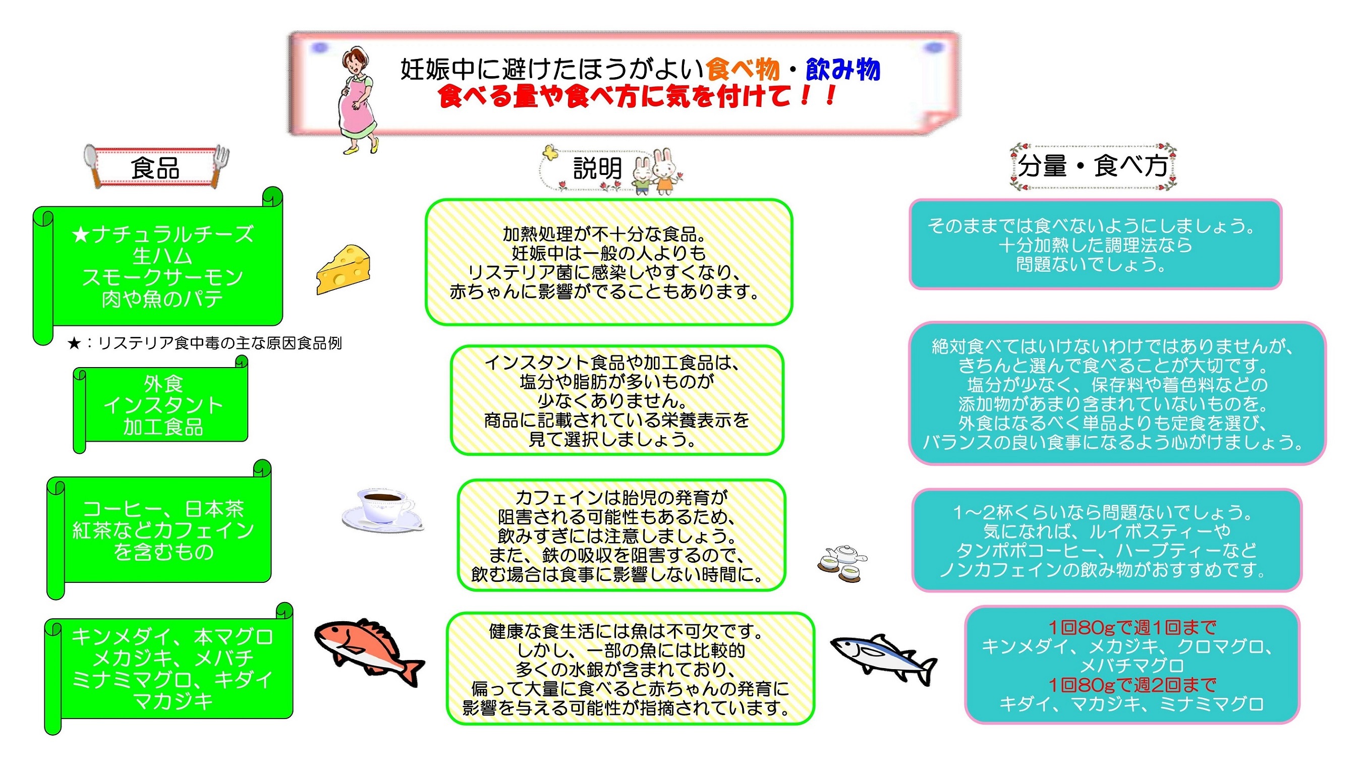 妊娠中避けたほうがよいもの.jpg
