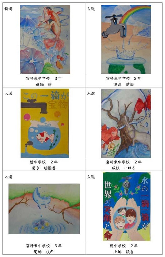 入賞作品一覧(図画)_3.jpg