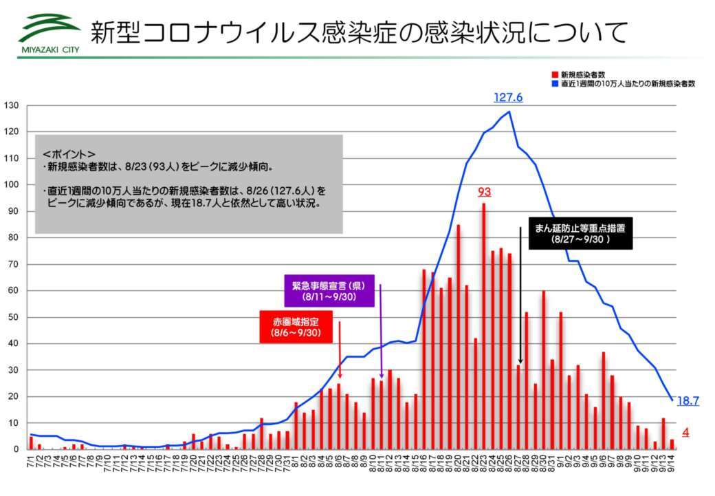 市長記者会見スライド_2.jpg