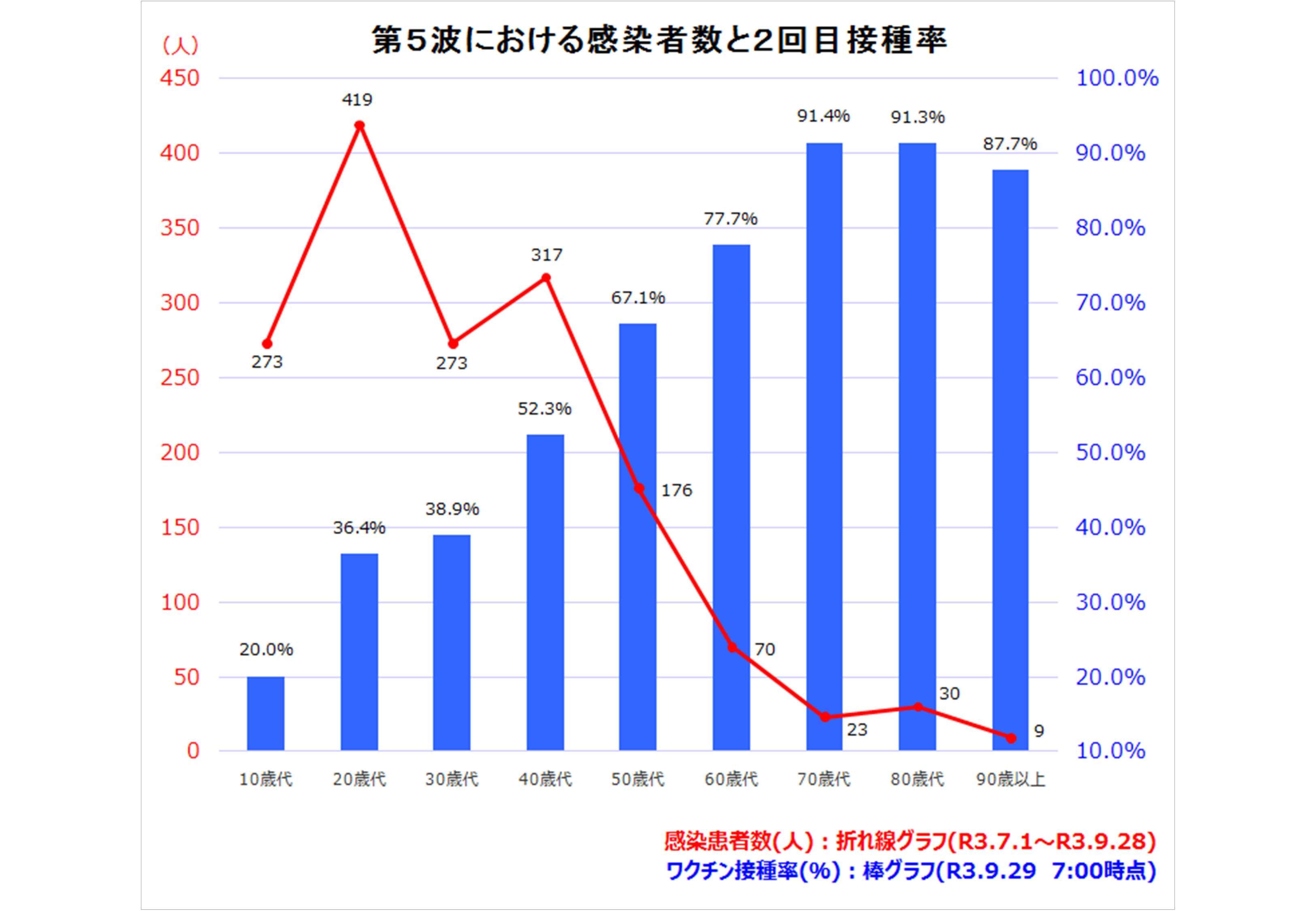 7市長記者会見スライド_7.jpg