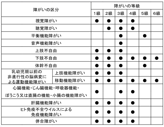 減免対象.PNG