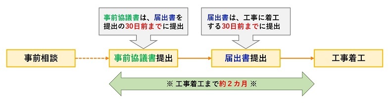 天神山・愛山ゾーン.jpg