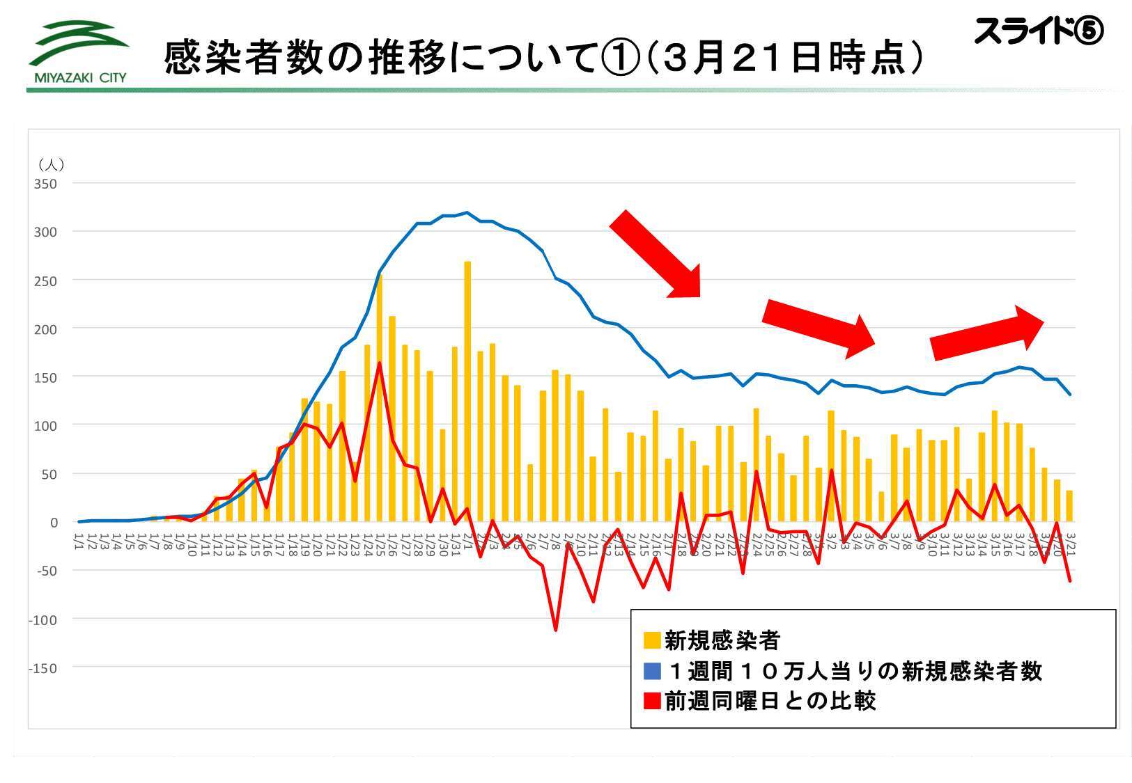 市長記者会見スライド_6.jpg