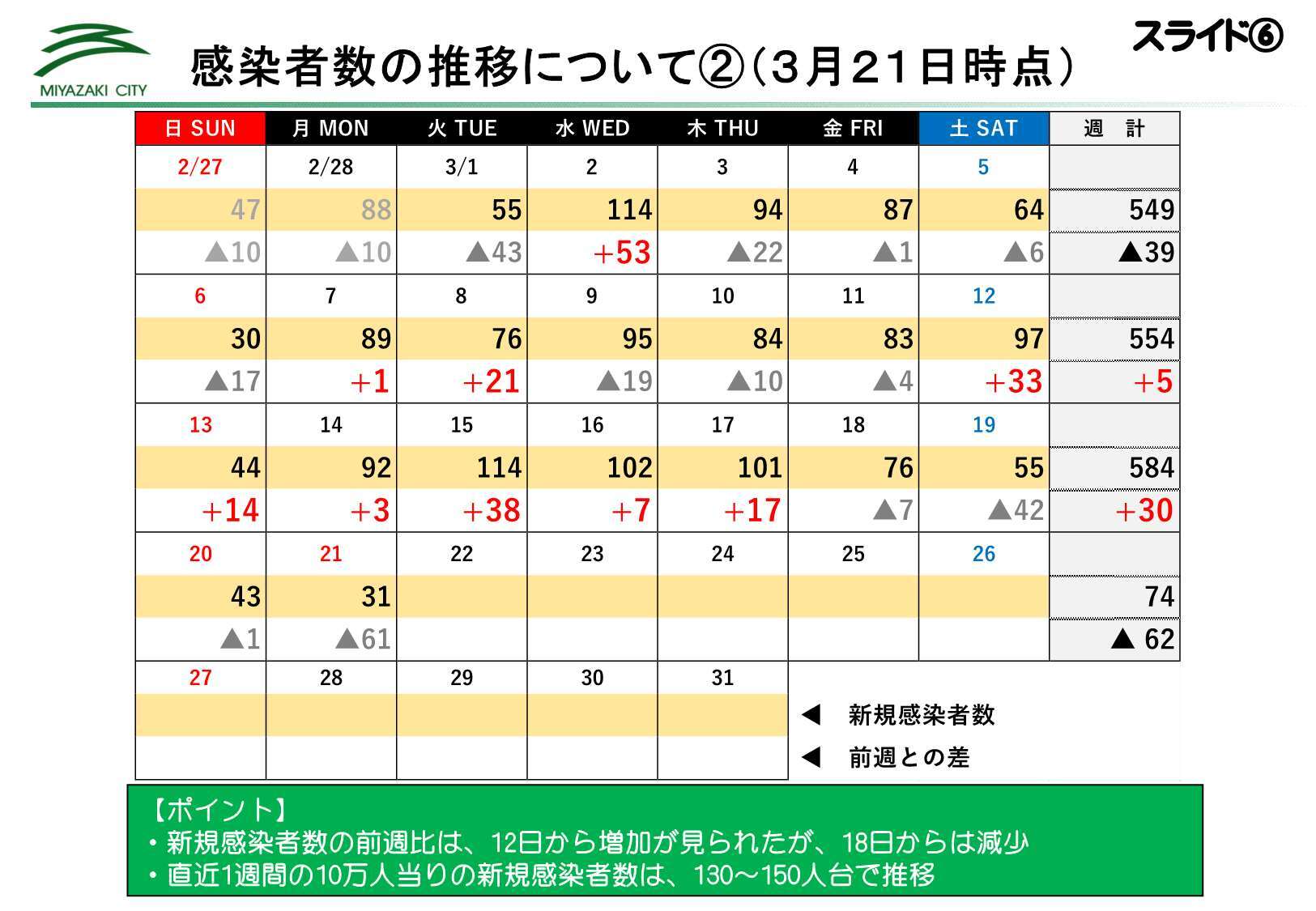 市長記者会見スライド_7.jpg