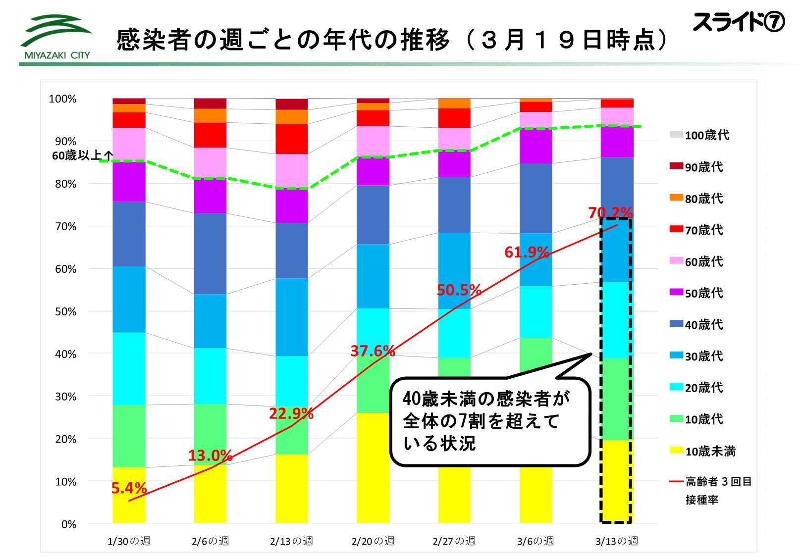 市長記者会見スライド_8.jpg