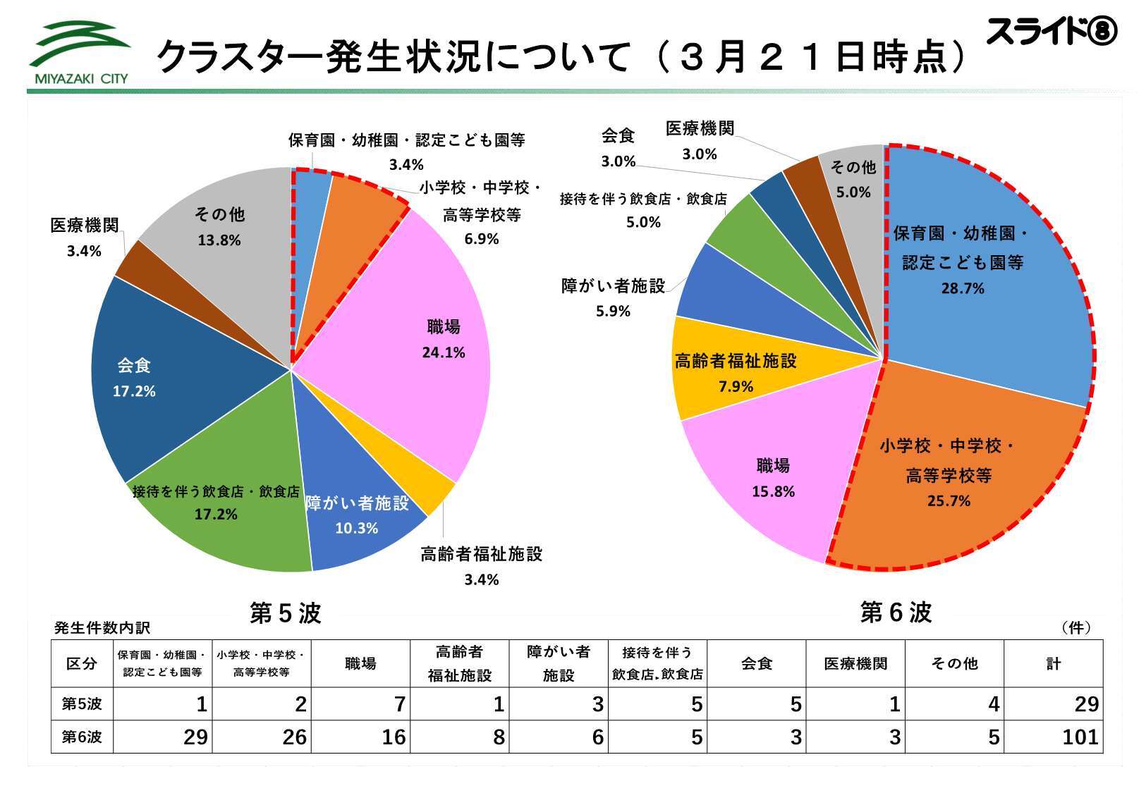 市長記者会見スライド_9.jpg