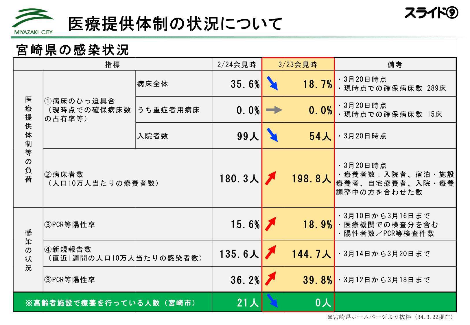 市長記者会見スライド_10.jpg