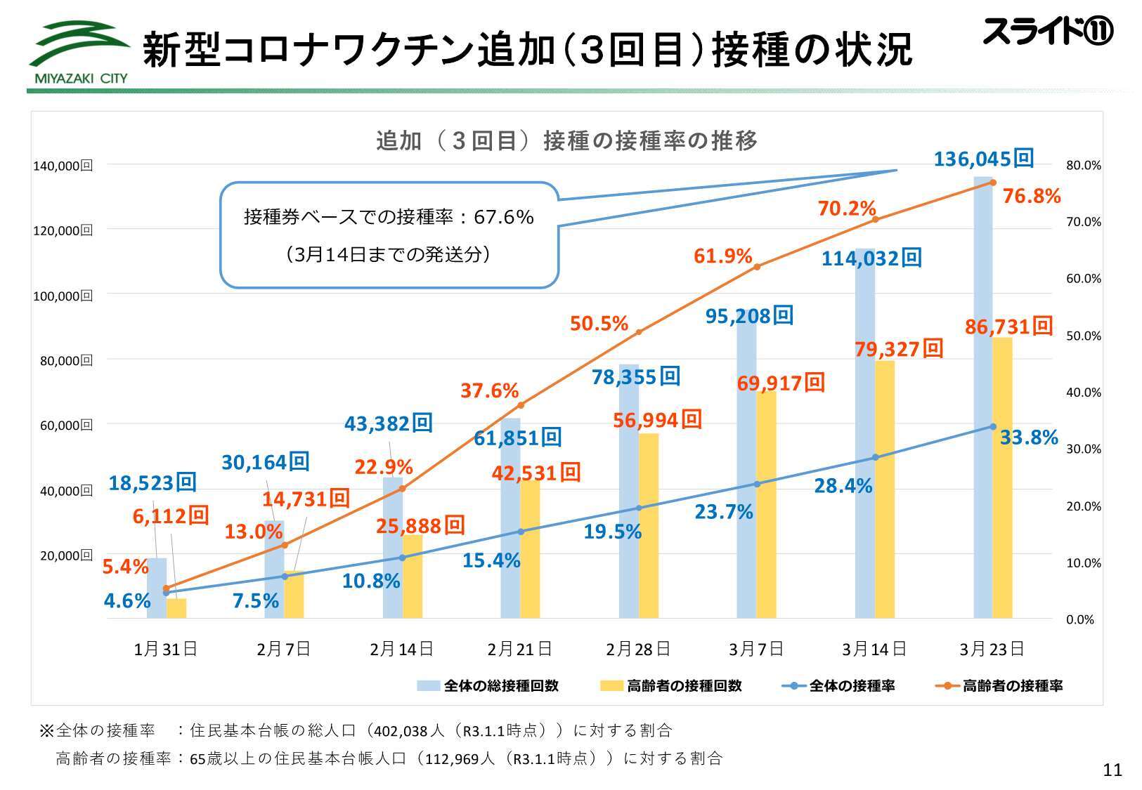 市長記者会見スライド_12.jpg