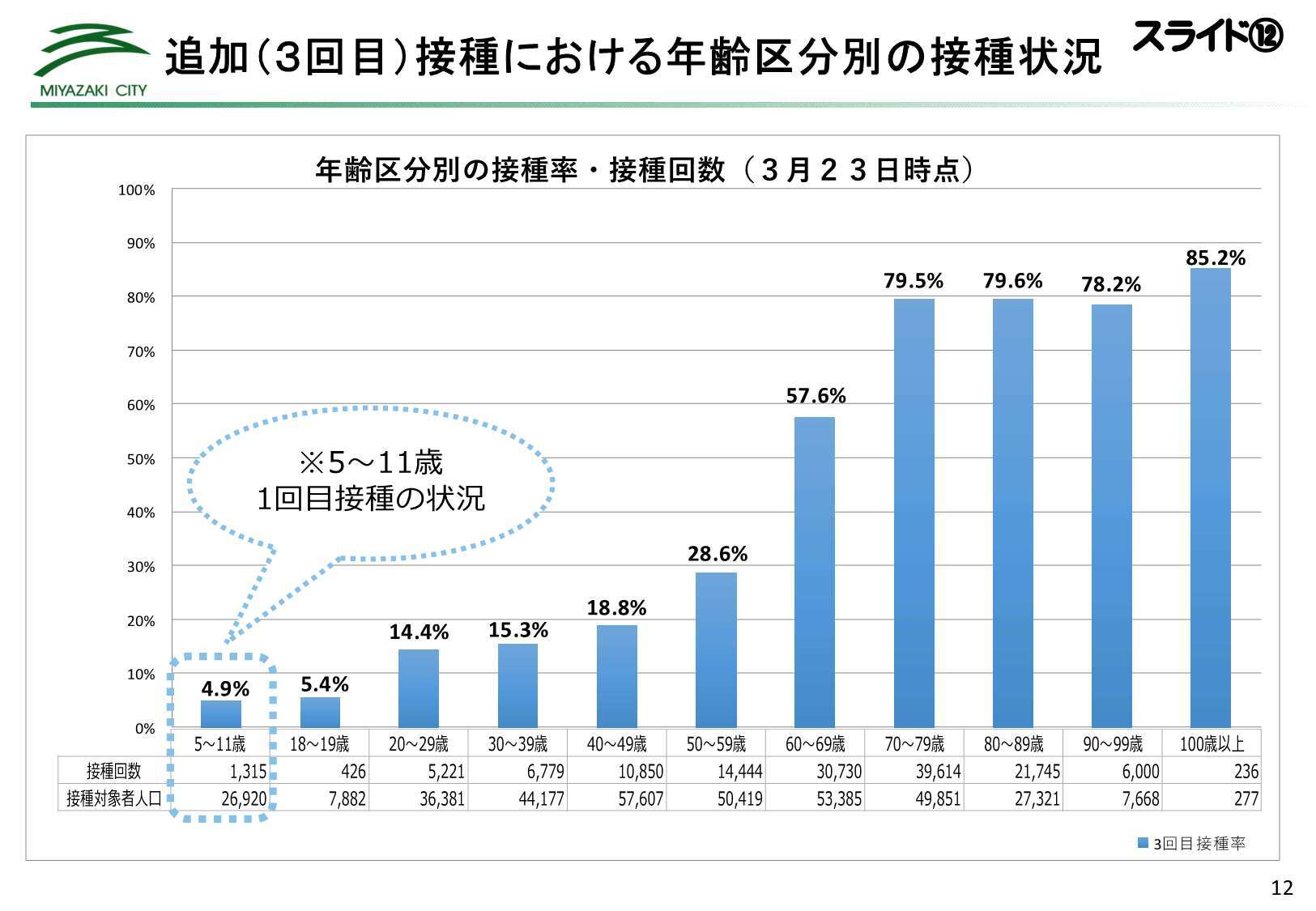 市長記者会見スライド_13.jpg