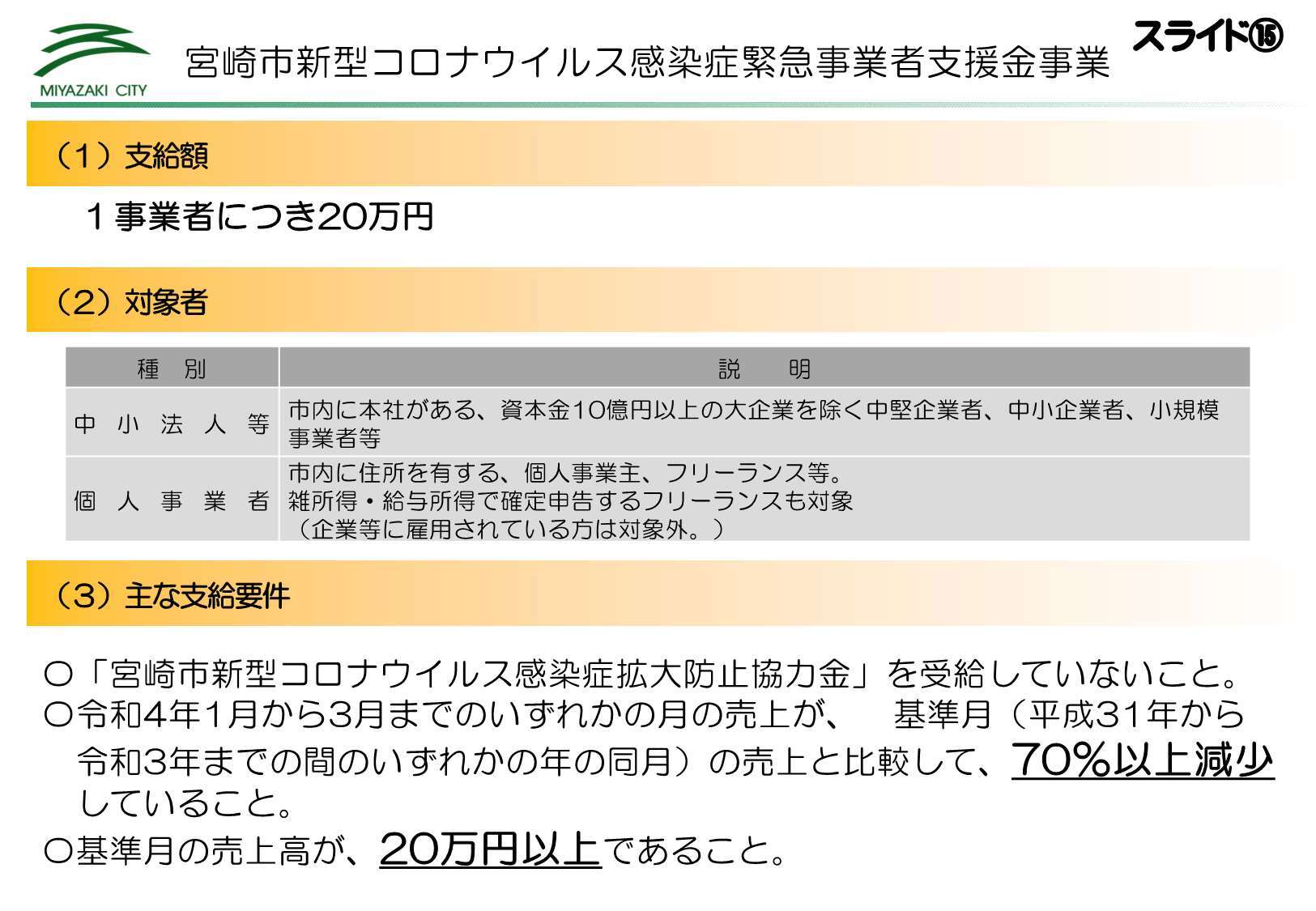 市長記者会見スライド_16.jpg