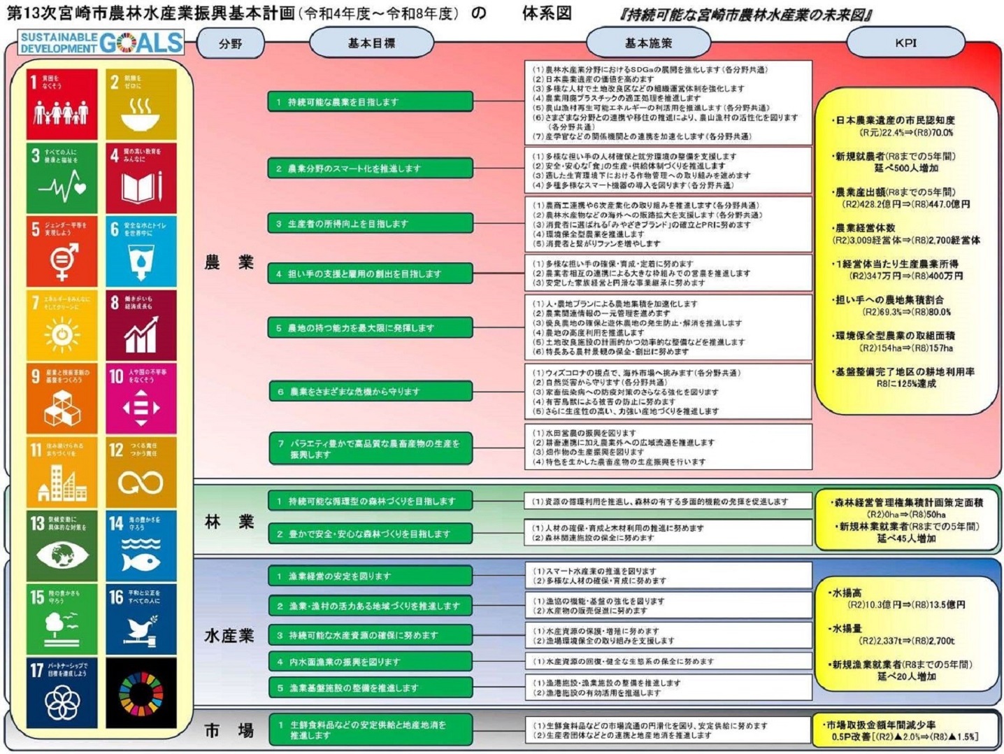 01-2体系図.jpg