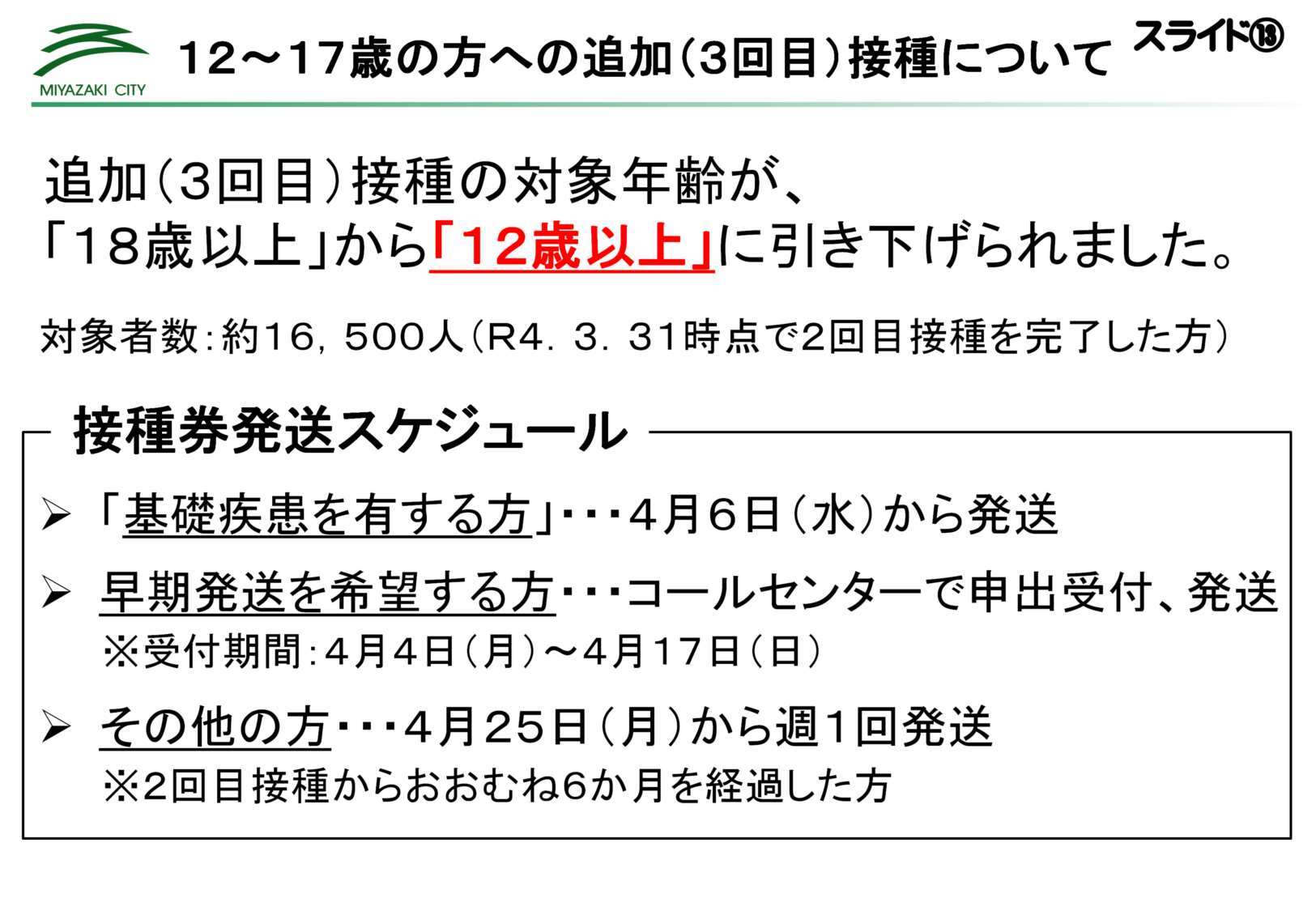 スライド画像