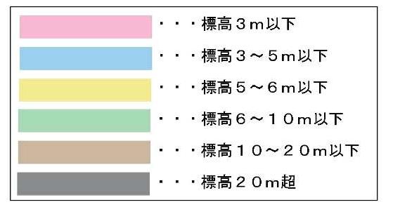 標高別色分け表