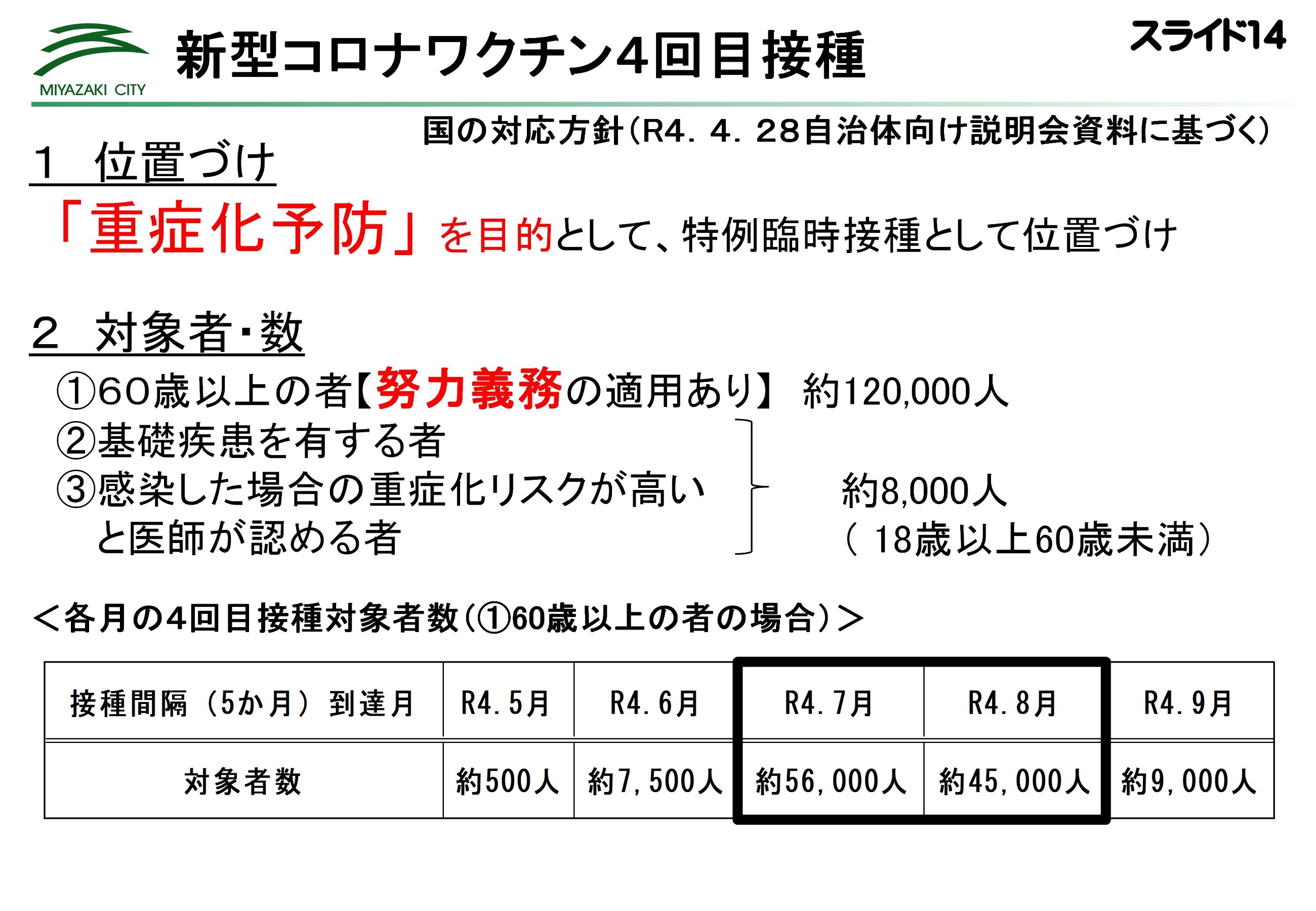 ★2205市長記者会見スライド_15.jpg
