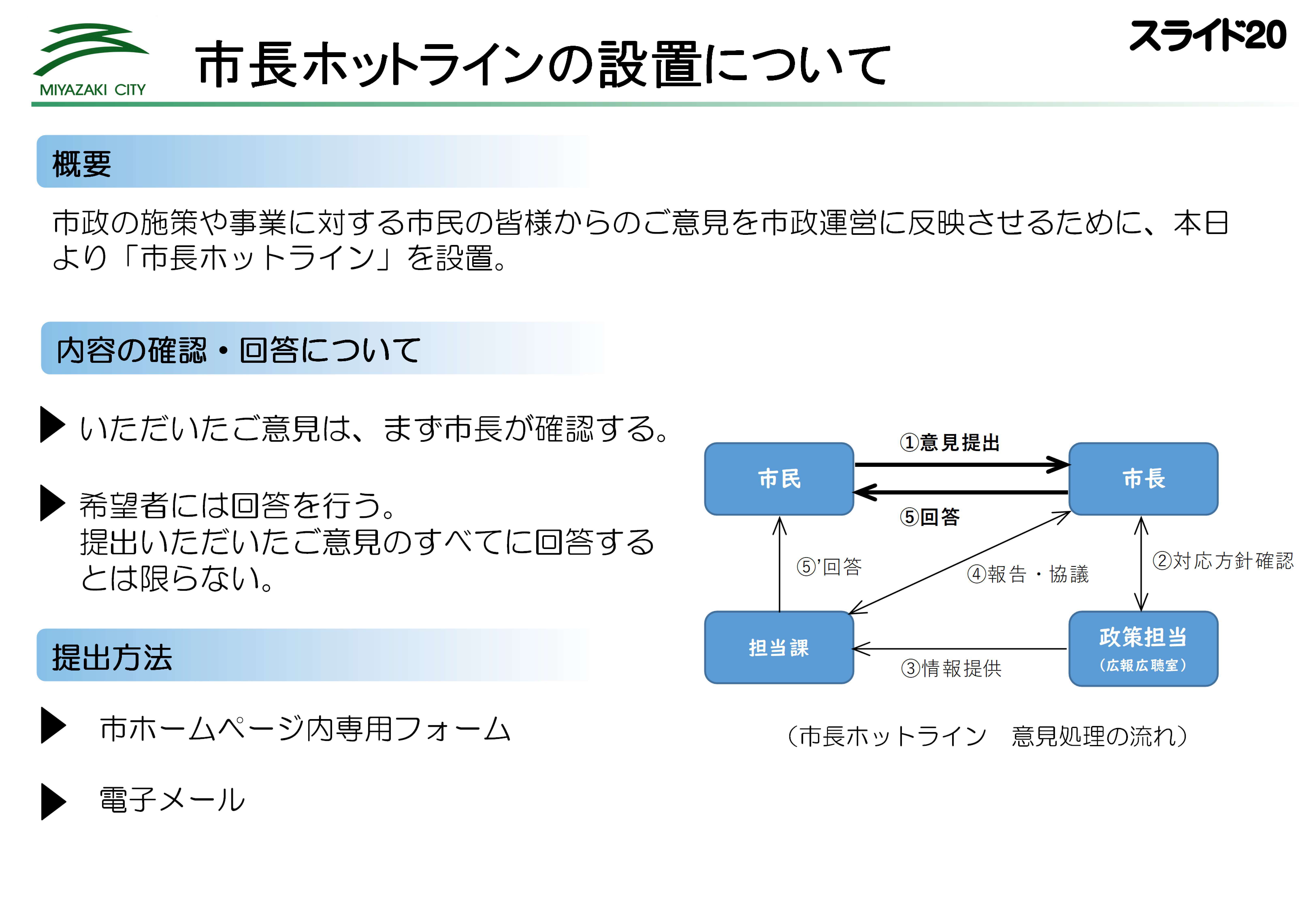 ★2205市長記者会見スライド_21.jpg