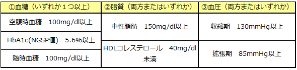 基準値.png