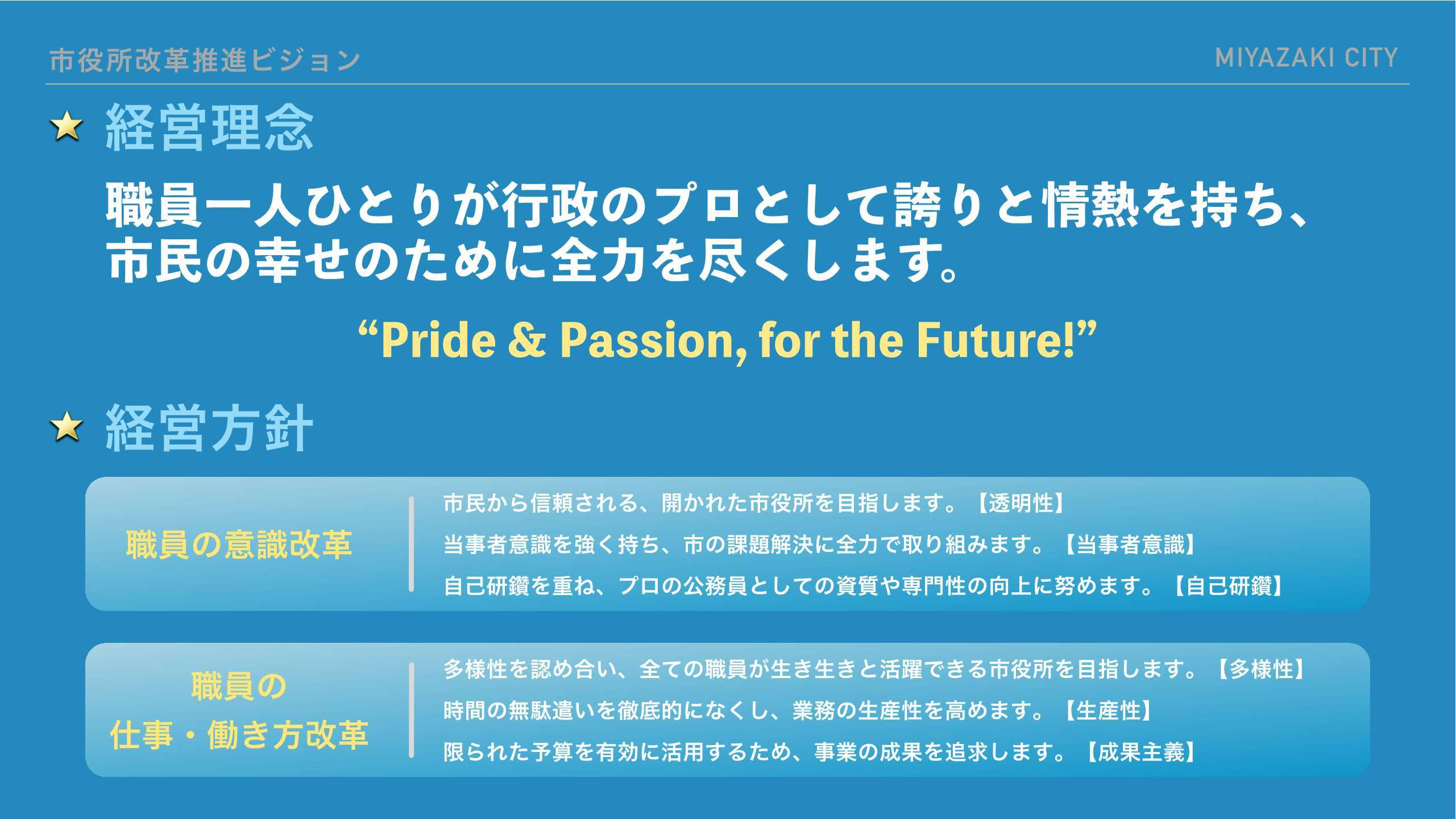 市役所改革推進課(完成フル).pdfから抽出した内容1.jpg