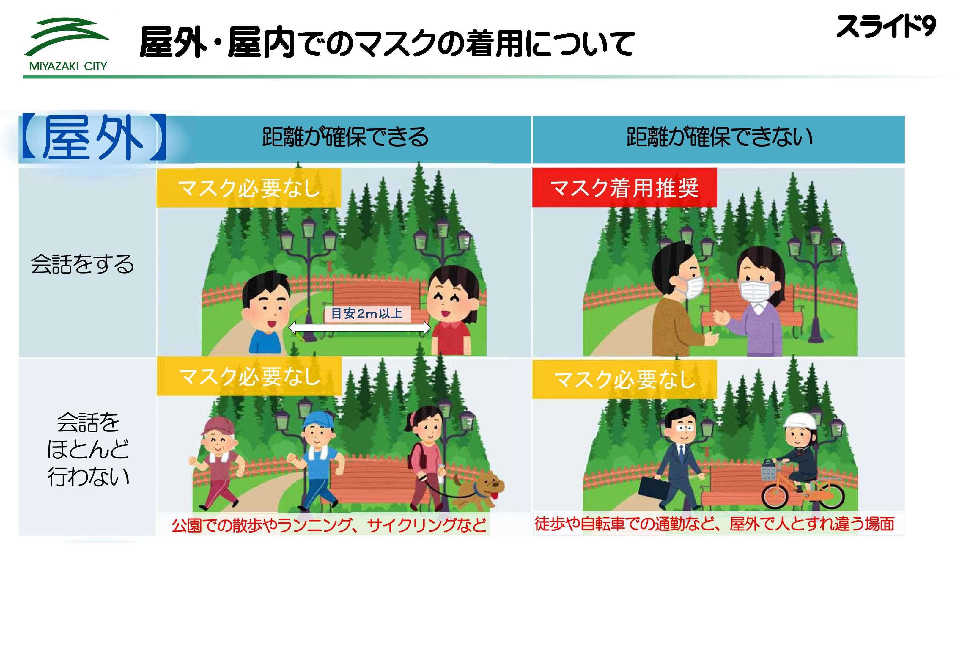 スライド画像