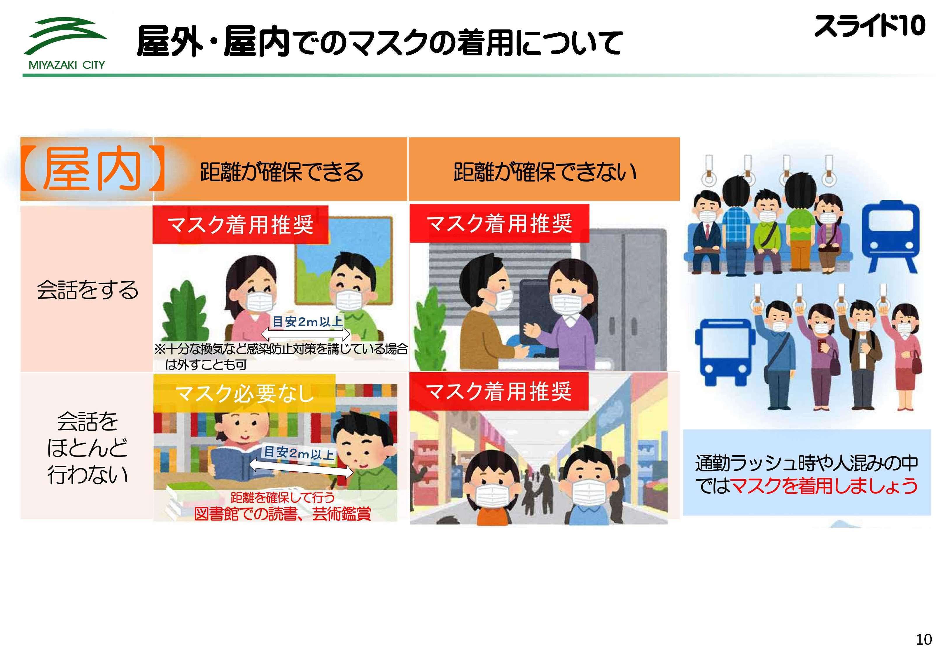 スライド画像