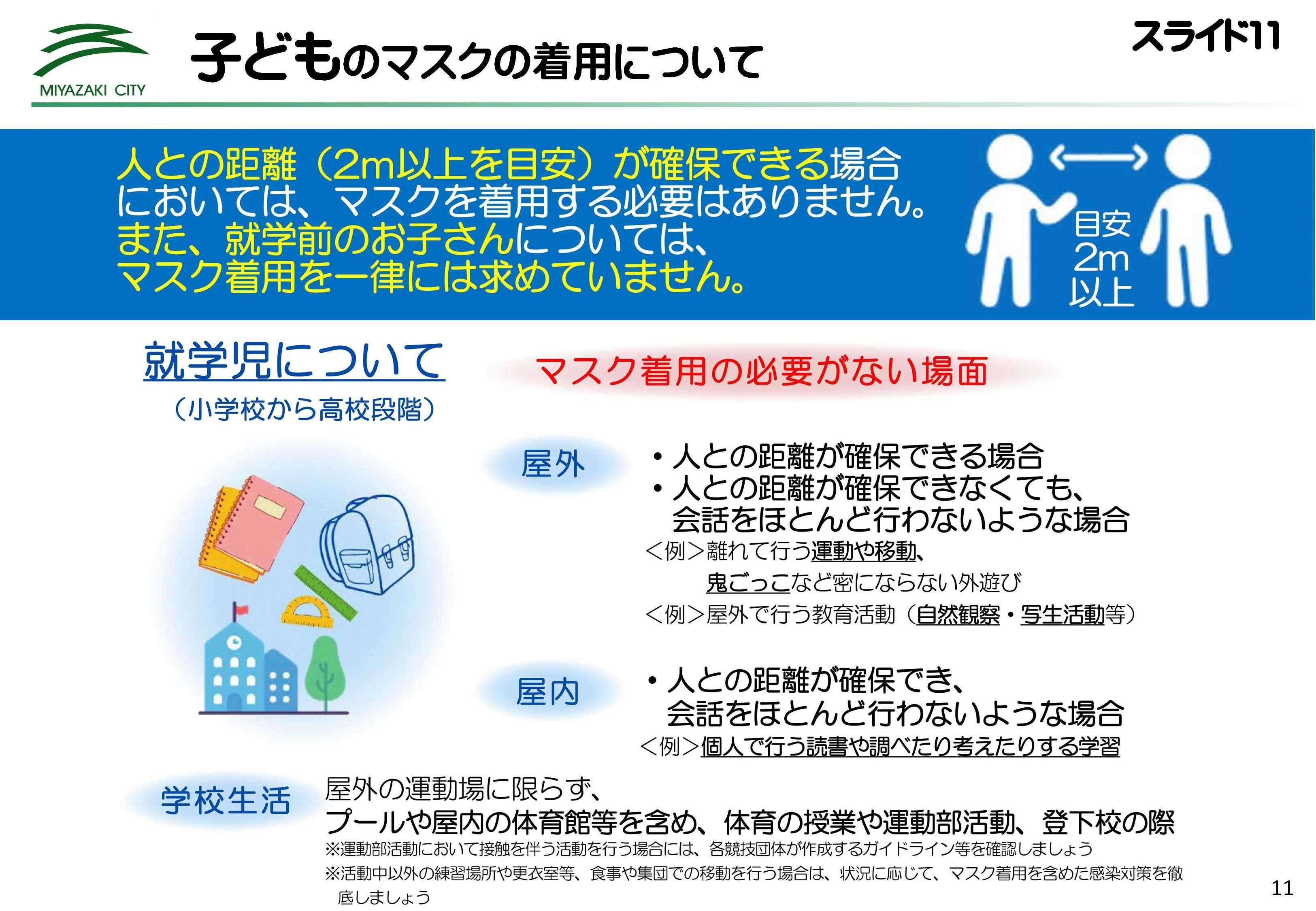 スライド画像