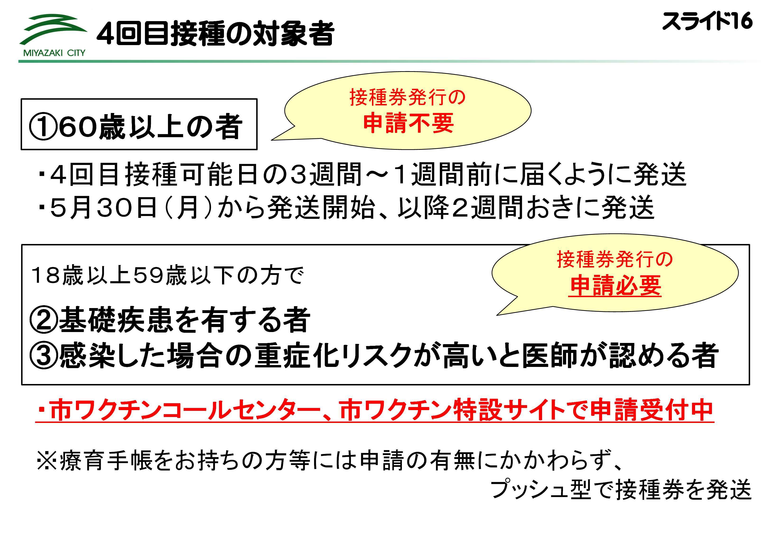スライド画像