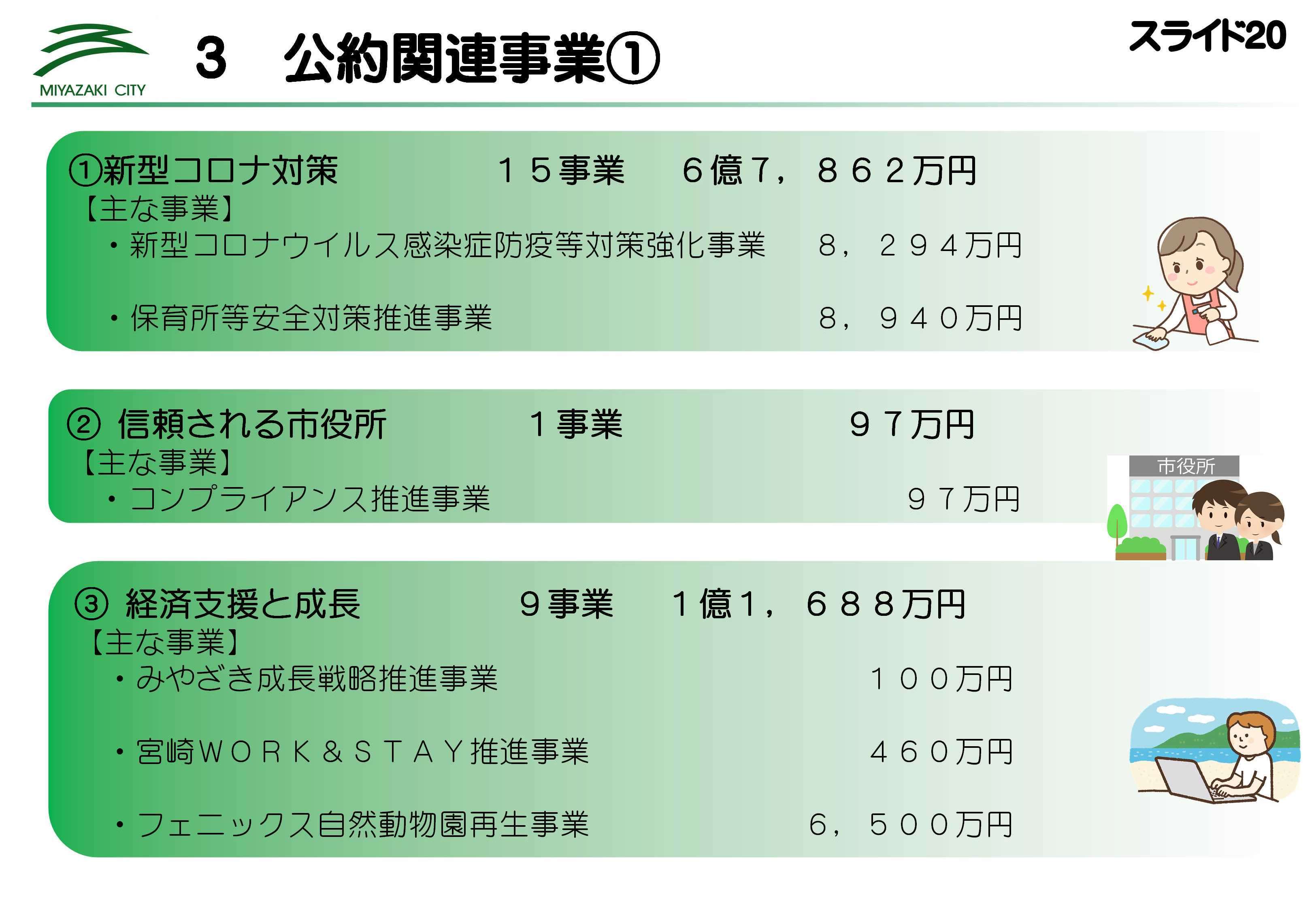 スライド画像