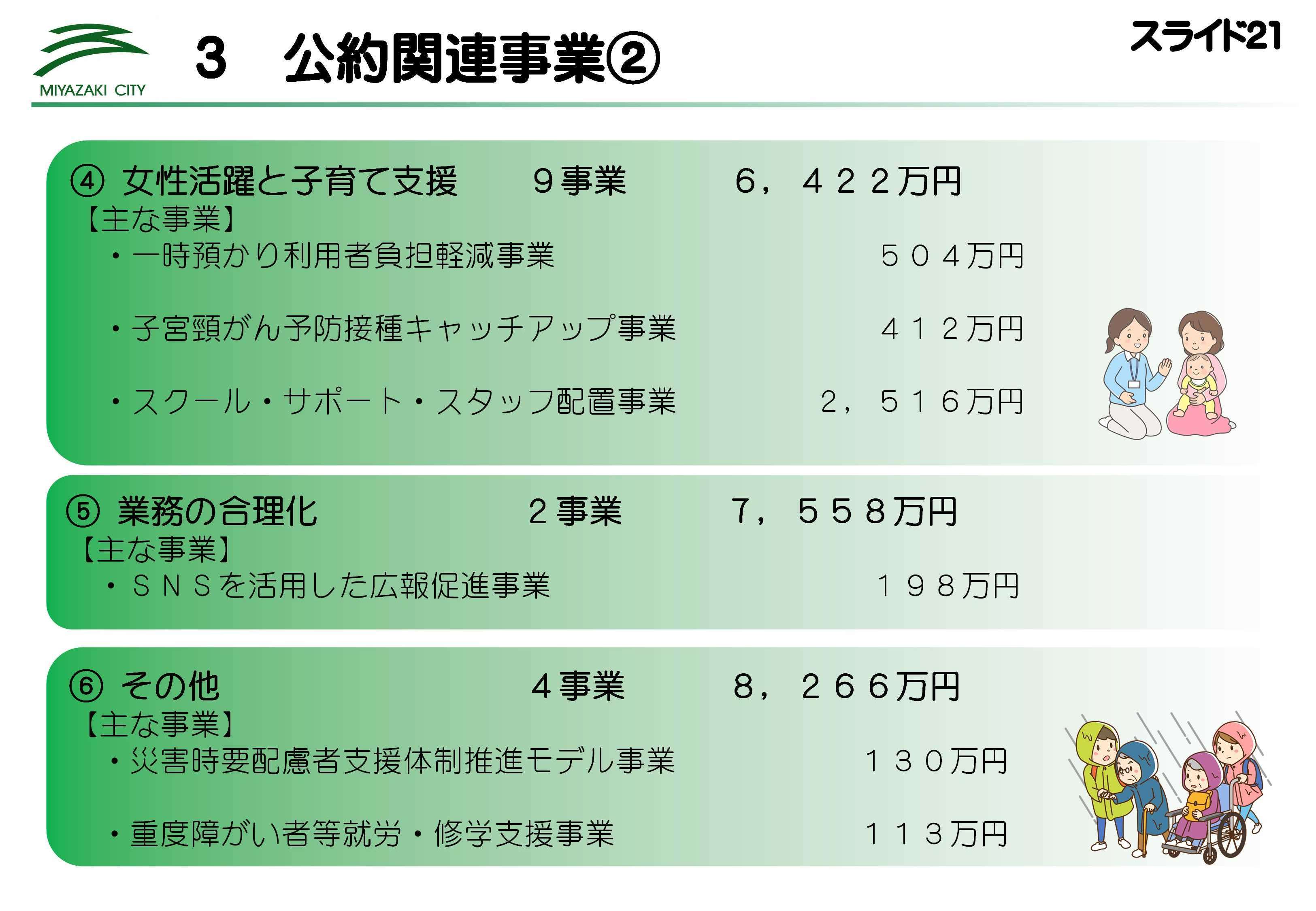 スライド画像