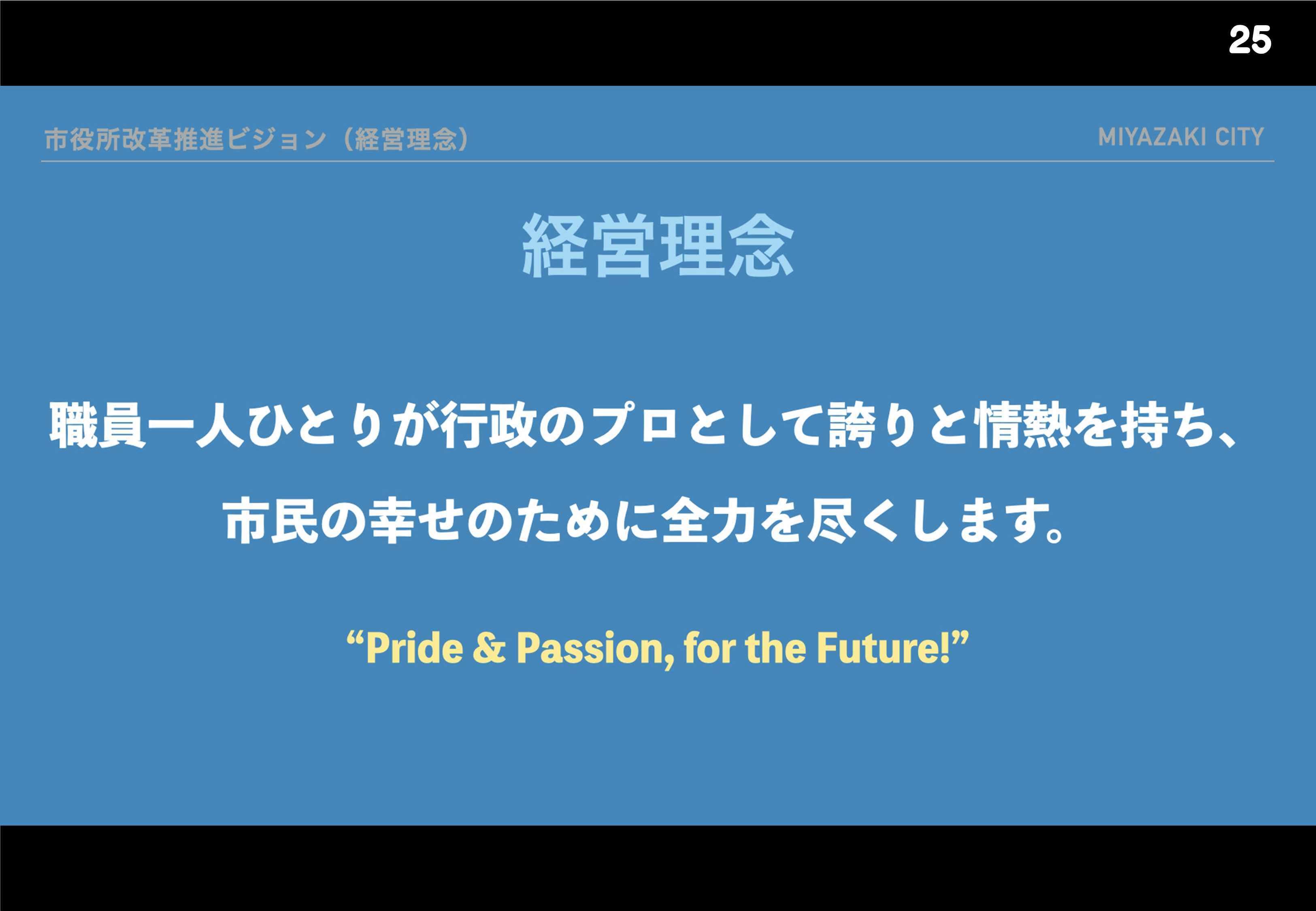 スライド画像
