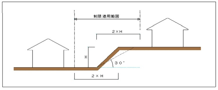 崖2.jpg