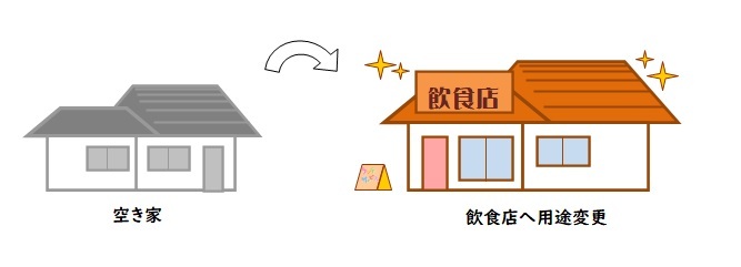空き家→飲食店.jpg