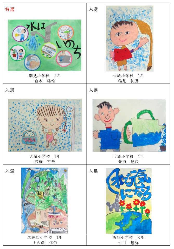 図画の部　小学生下学年　一覧画像