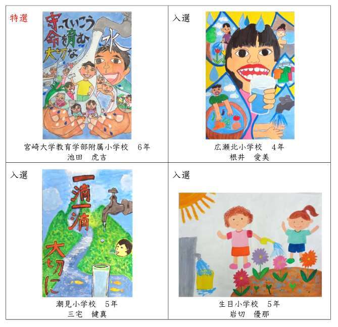 図画の部　小学生上学年　一覧画像