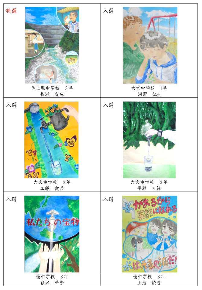 図画の部　中学生　一覧画像