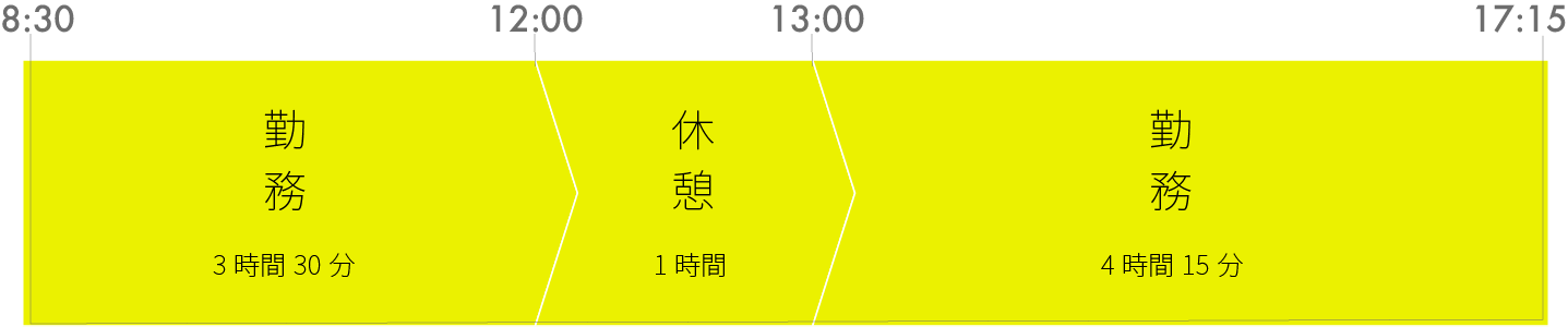 毎日勤務