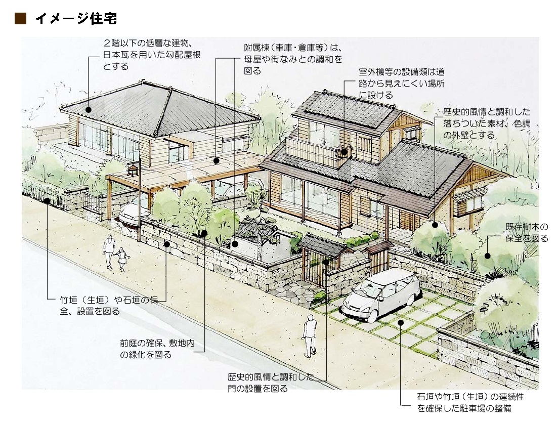 住宅イメージ図.jpg