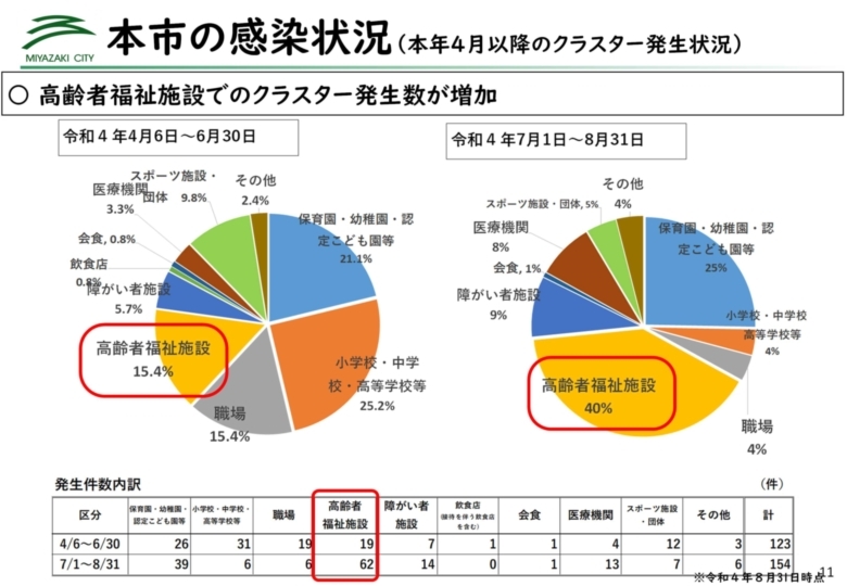 ★2209市長記者会見スライド_11.jpg