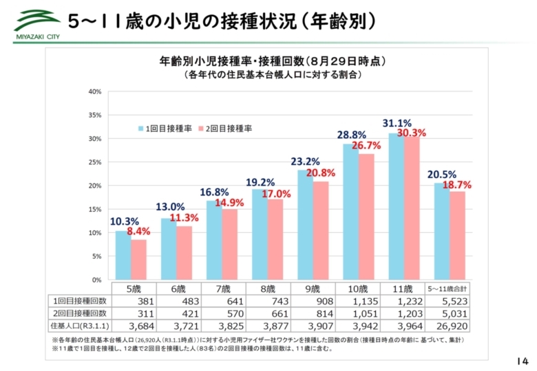 ★2209市長記者会見スライド_14.jpg